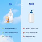 Hand Soap Tablet Refills - Image 9